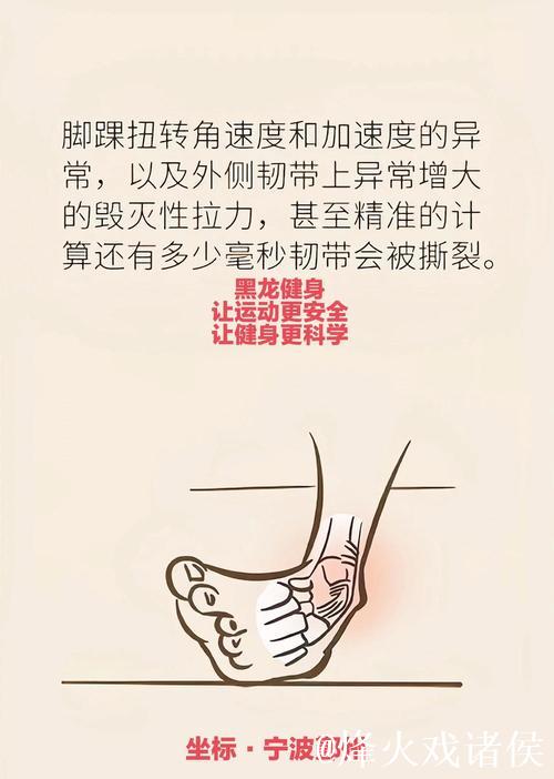 哥们儿这种防崴脚的热身方式是否值得参考？