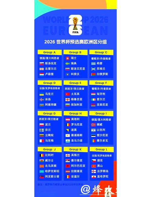 2026年世界杯详细赛程一览 2026年世界杯详细赛程一览